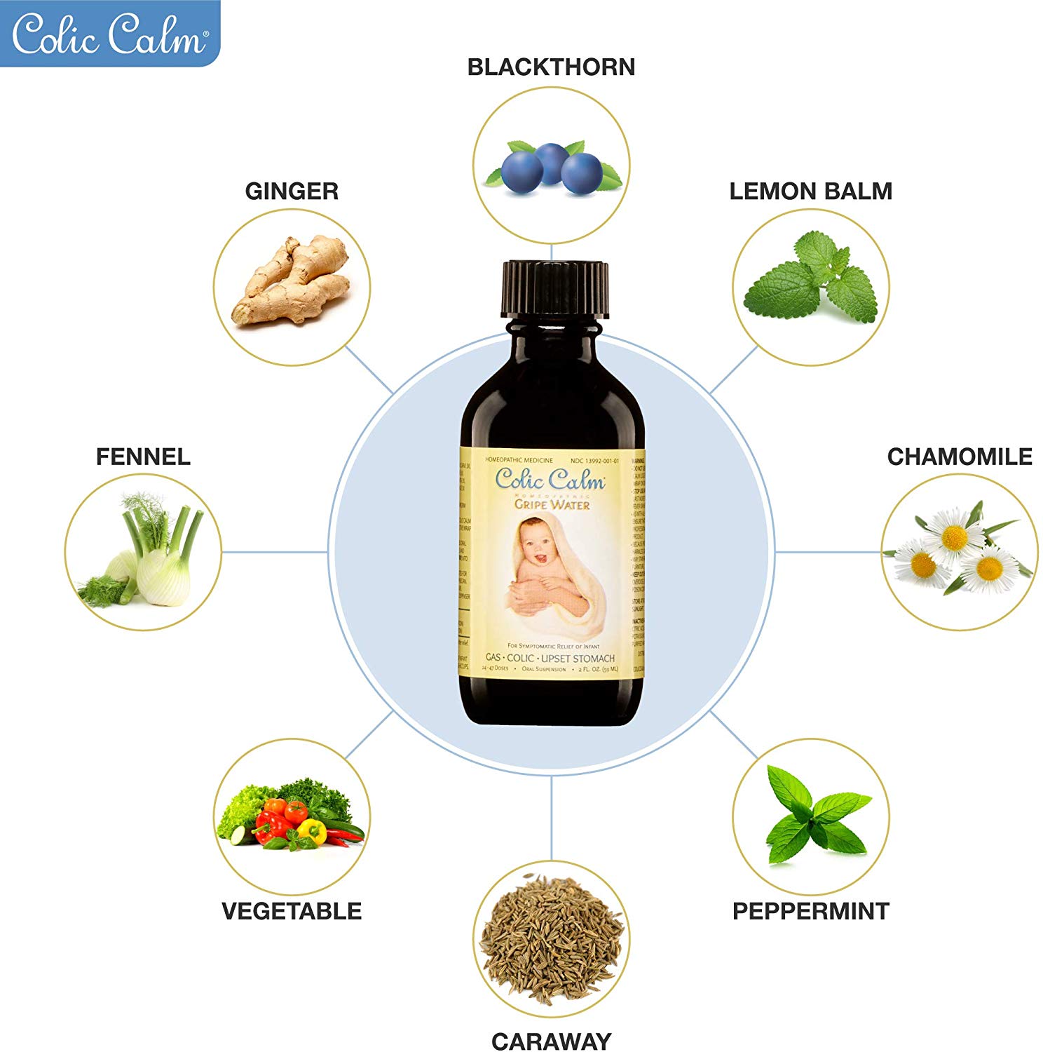 Baby Colic Remedy - Baby Colic Cure | Your Body Can Heal