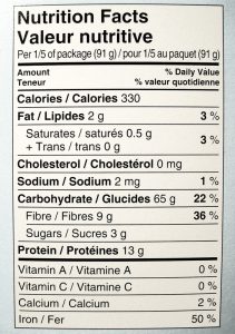 food labels